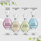 Burberry London Eau De Toilette